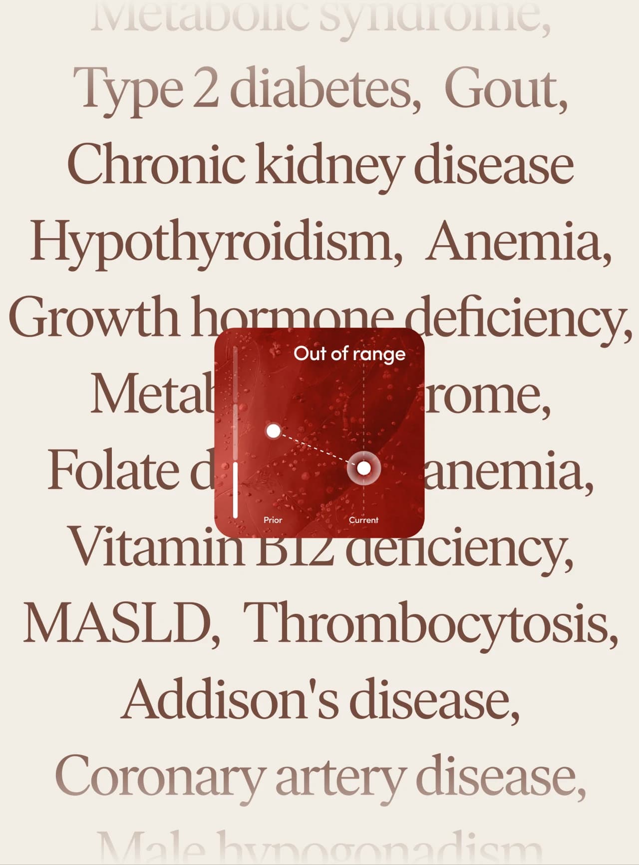 Health condition indicators